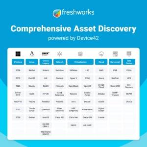 易上雲引進 Freshworks 與 Device42 整合方案，推動台灣企業 IT 現代化治理